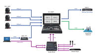 HS-1600T HS-1600T
