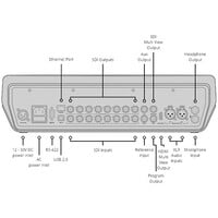Blackmagic Design ATEM Television Studio Pro 4K Live Production Switcher Blackmagic Design ATEM Television Studio Pro 4K Live Production Switcher