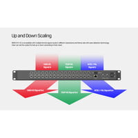 AVMATRIX 1RU 16x16 3G-SDI Seamless Matrix Switcher AVMATRIX 1RU 16x16 3G-SDI Seamless Matrix Switcher