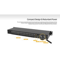 AVMATRIX 1RU 16x16 3G-SDI Seamless Matrix Switcher AVMATRIX 1RU 16x16 3G-SDI Seamless Matrix Switcher