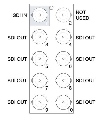 Rodd Video SEA-8803-R2 1x8 Distribution with Automatic Equalization for HD / SD-SDI and DVB-ASI Signals Rodd Video SEA-8803-R2 1x8 Distribution with Automatic Equalization for HD / SD-SDI and DVB-ASI Signals