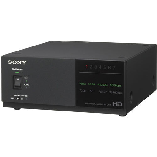 Sony HD Optical Multiplex Unit for BRC-Z330 Sony HD Optical Multiplex Unit for BRC-Z330
