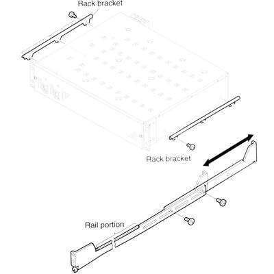 Sony RMM-10 Rackmount Kit for PFV-L10 Interface Unit