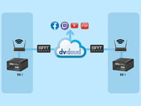 Datavideo BB-1 dvCloud Remote Device Control Kit Datavideo BB-1 dvCloud Remote Device Control Kit